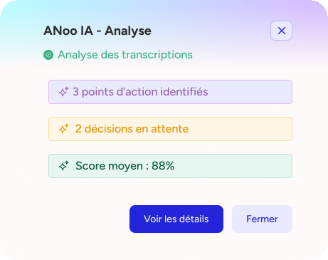 ANoo IA, Points d'action identifiés