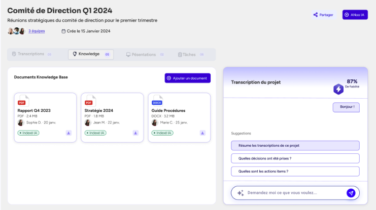 Knowledge Base, Documents indexés